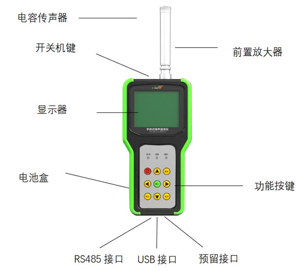 噪聲超標(biāo)？這款便攜監(jiān)測(cè)設(shè)備幫你實(shí)時(shí) “抓證據(jù)”