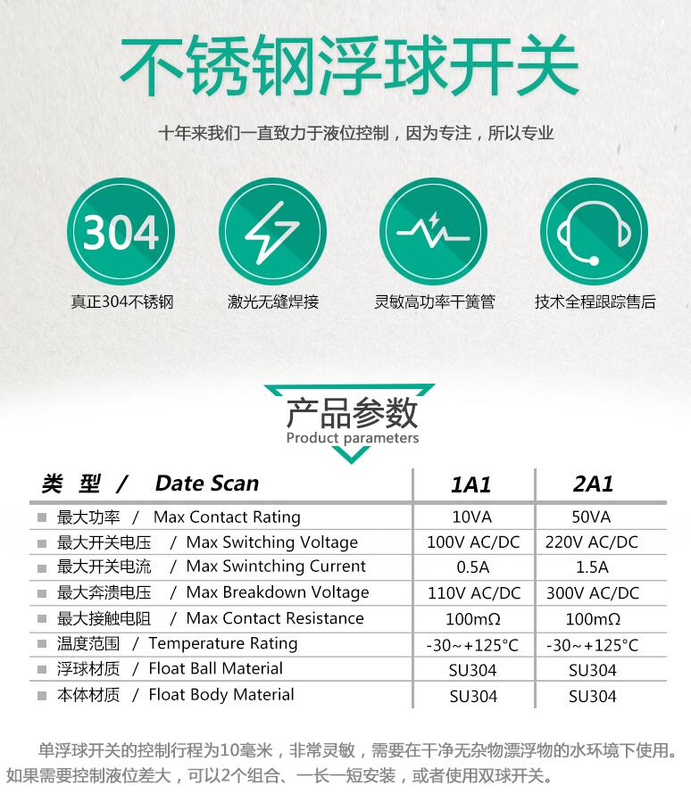 <strong>耐高温不锈钢浮球开关</strong>