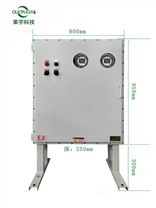 紅外線煤氣分析儀