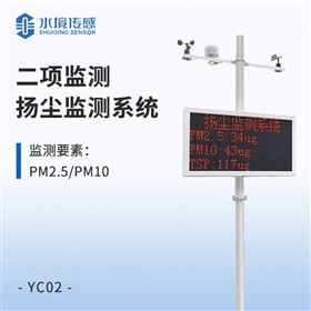 二项监测扬尘监测系统