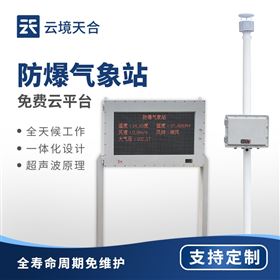 TH-FB02大屏防爆氣象站