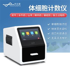 YP-TXB体细胞检测仪