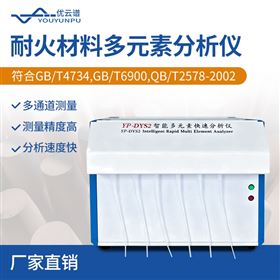耐火材料多元素分析仪