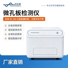 YP-96系列微孔板检测仪