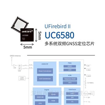 和芯星通UC6226多系統(tǒng)GNSS導(dǎo)航定位芯片