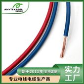 歐標(biāo)CE認(rèn)證H07Z1-R低煙無鹵柔軟電子線