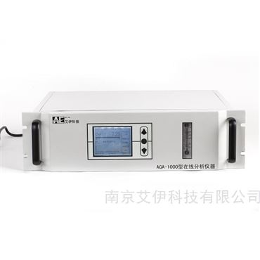 AGA1000红外C0/C02/CH4分析仪