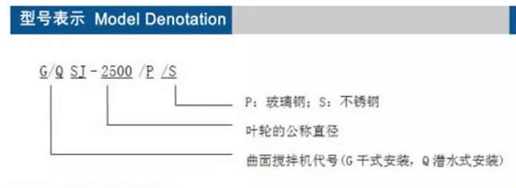 沉淀池雙曲面攪拌機安裝布置圖