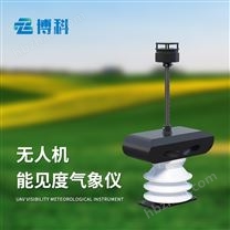 无人机能见度气象仪
