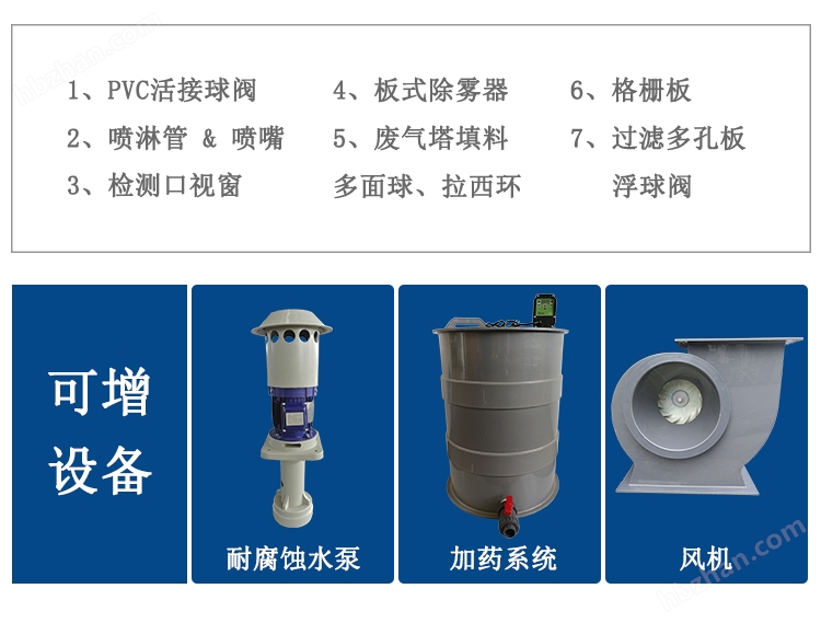 水洗塔,水噴淋塔甘泉