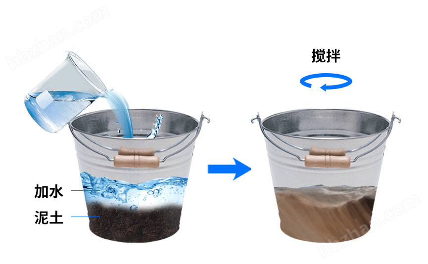 土壤監(jiān)測儀