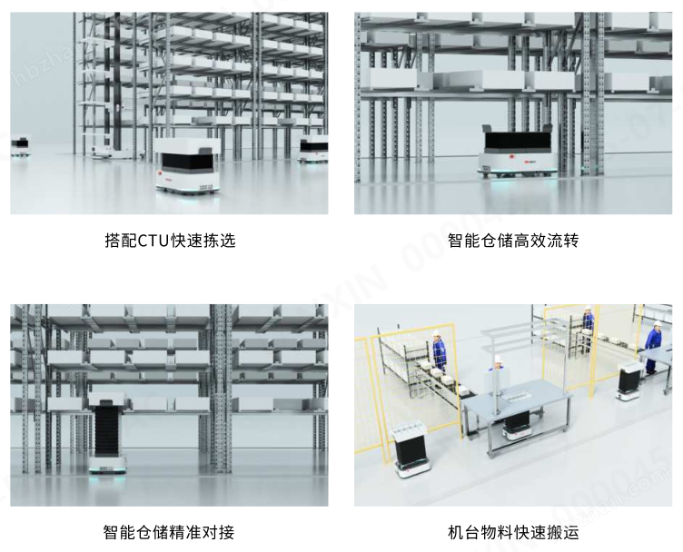 潛入式搬運(yùn)機(jī)器人
