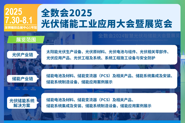ҵʢ磡ȫ2025ܹҵӦôչᶨ