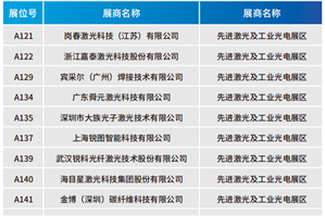 【門票限免】華為、大族、富士康等一眾名企重磅亮相WAIE全數(shù)會智能工業(yè)展及大會 附超全參觀攻略