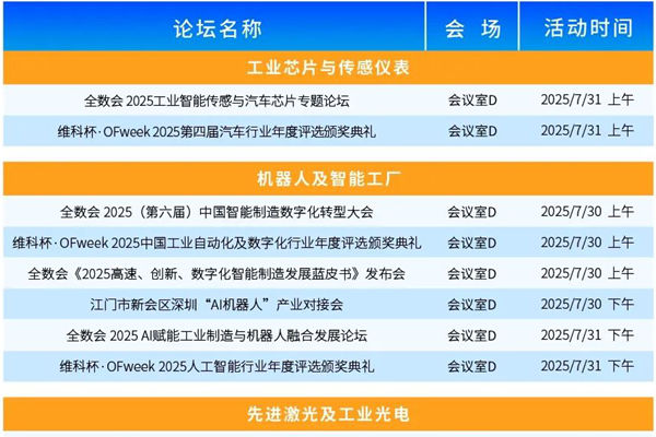 【門票限免】華為、大族、富士康等一眾名企重磅亮相WAIE全數會智能工業展及大會 附超全參觀攻略
