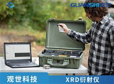 地質(zhì)找礦的 “隨身翻譯”：便攜式 XRD 衍射儀現(xiàn)場(chǎng)解讀礦石的 “晶體密碼”
