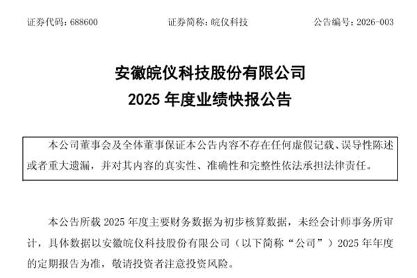皖儀科技：2025年度凈利潤5698.3萬元，同比增加295.51%