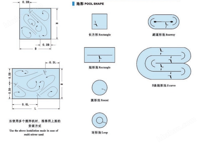缺氧池潜水推进器 二叶式推进式搅拌器
