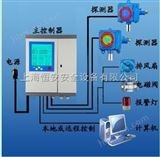 甲烷泄漏報警裝置