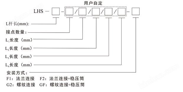 LHS連桿式浮球液位開關(guān)-5.png