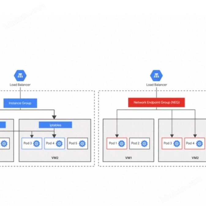 Dynamic load detection mechanism, Fuda detection, experimental detection