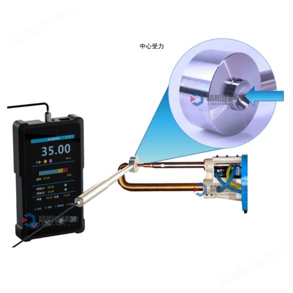 檢測(cè)上下電極壓力測(cè)試儀 0.3級(jí)電極測(cè)力計(jì)