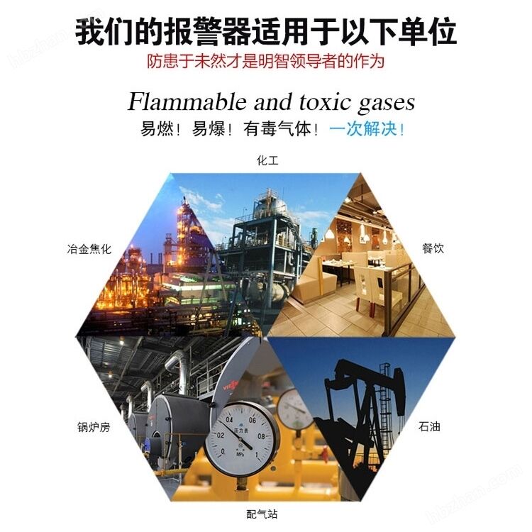 焦化氮氣氣體檢測報警儀選型要點與國標安裝