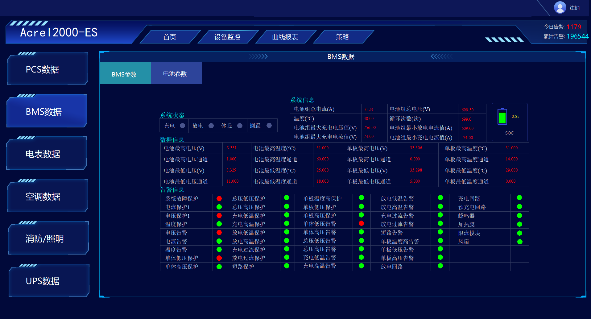 BMS數(shù)據(jù)