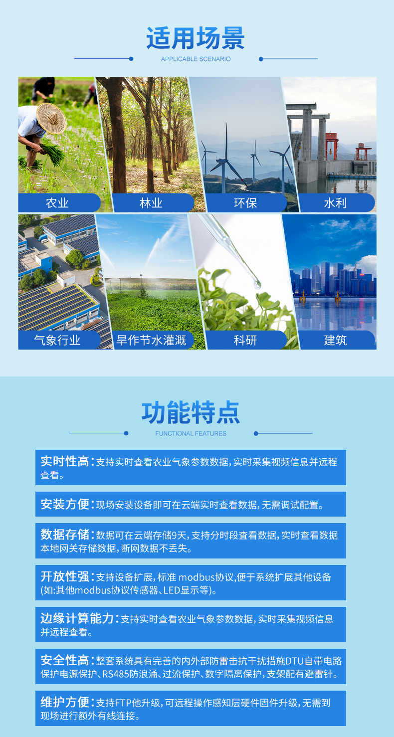 守護農(nóng)田的 “科技衛(wèi)士