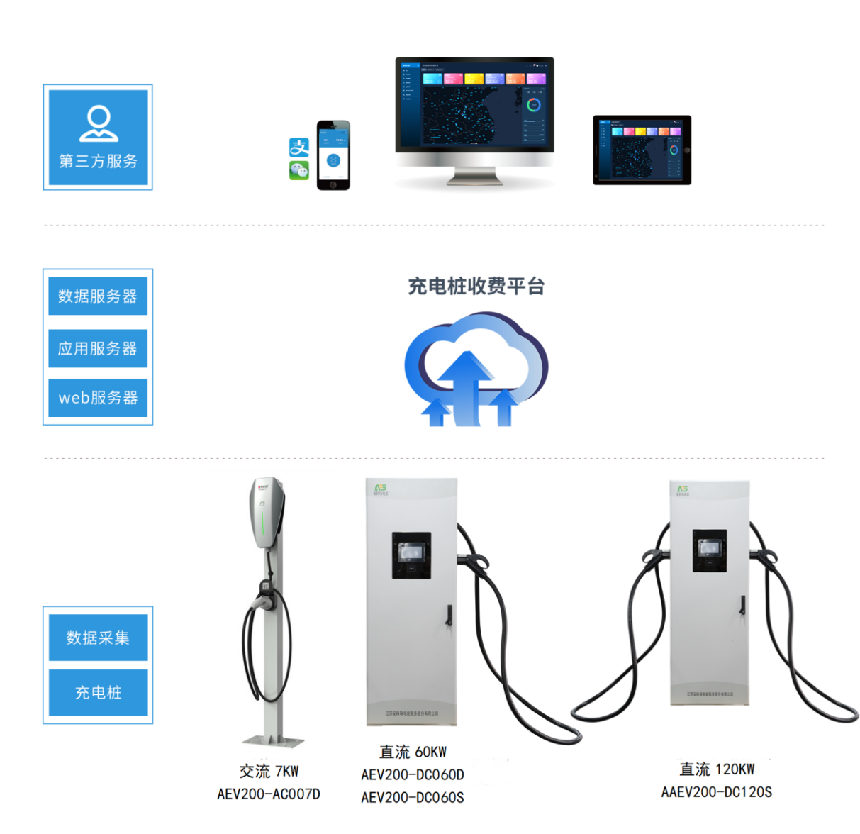 C:/Users/Administrator/Desktop/圖片1_副本.png圖片1_副本