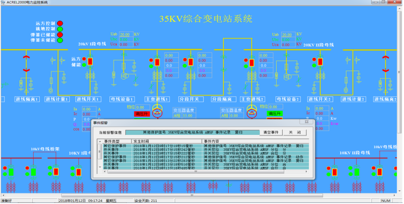 淺談大型醫療建筑不同空調系統供配電分析