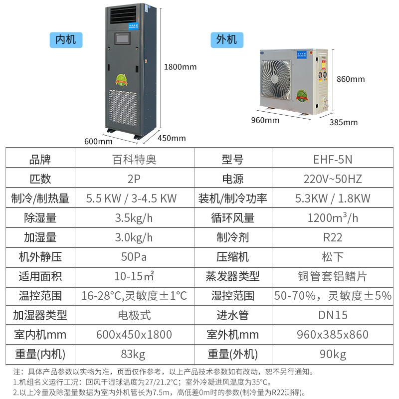 恒溫恒濕精密空調(diào)能耗比