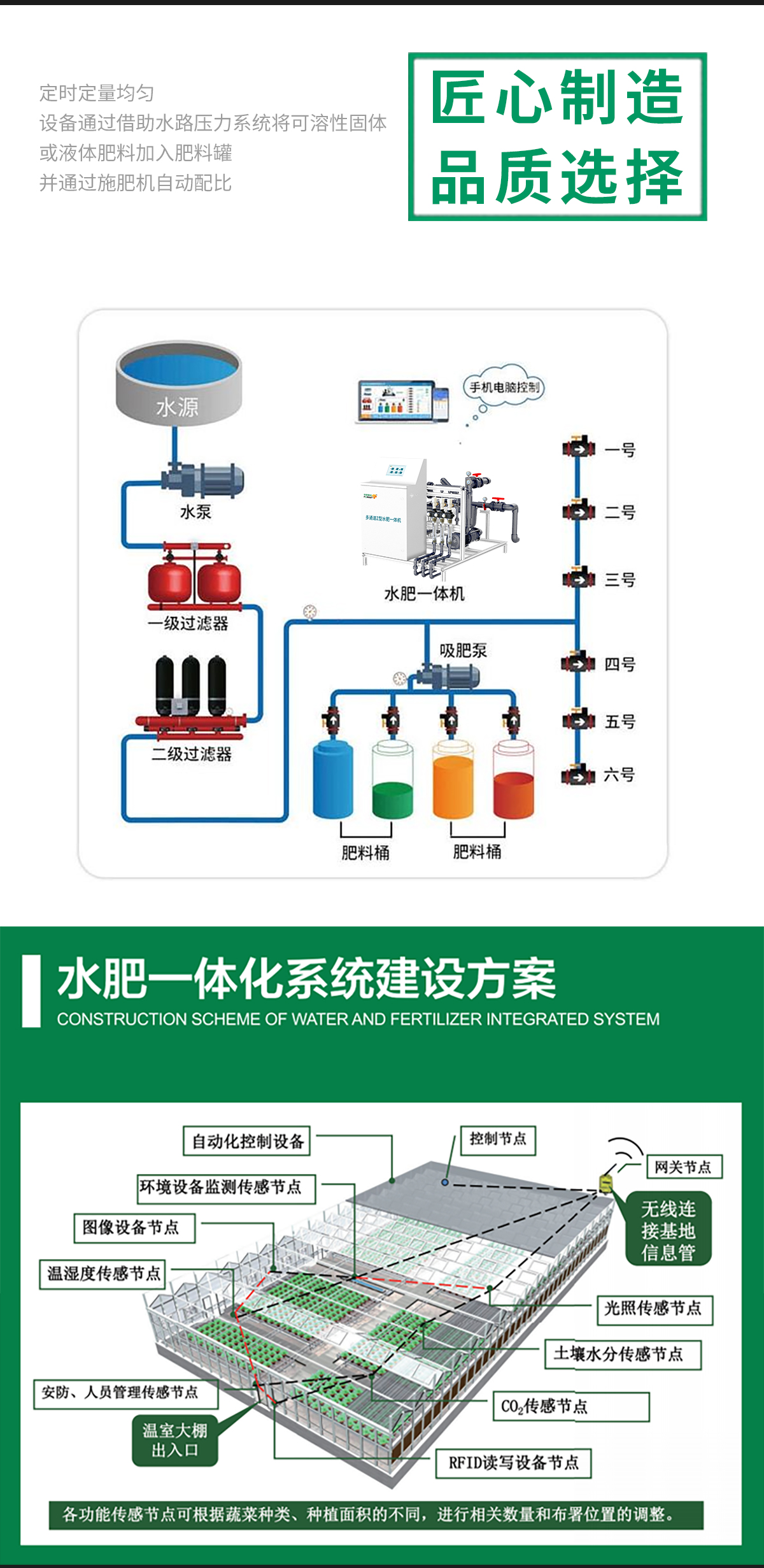 告别传统灌溉！智能水肥一体化平台让作物 “喝