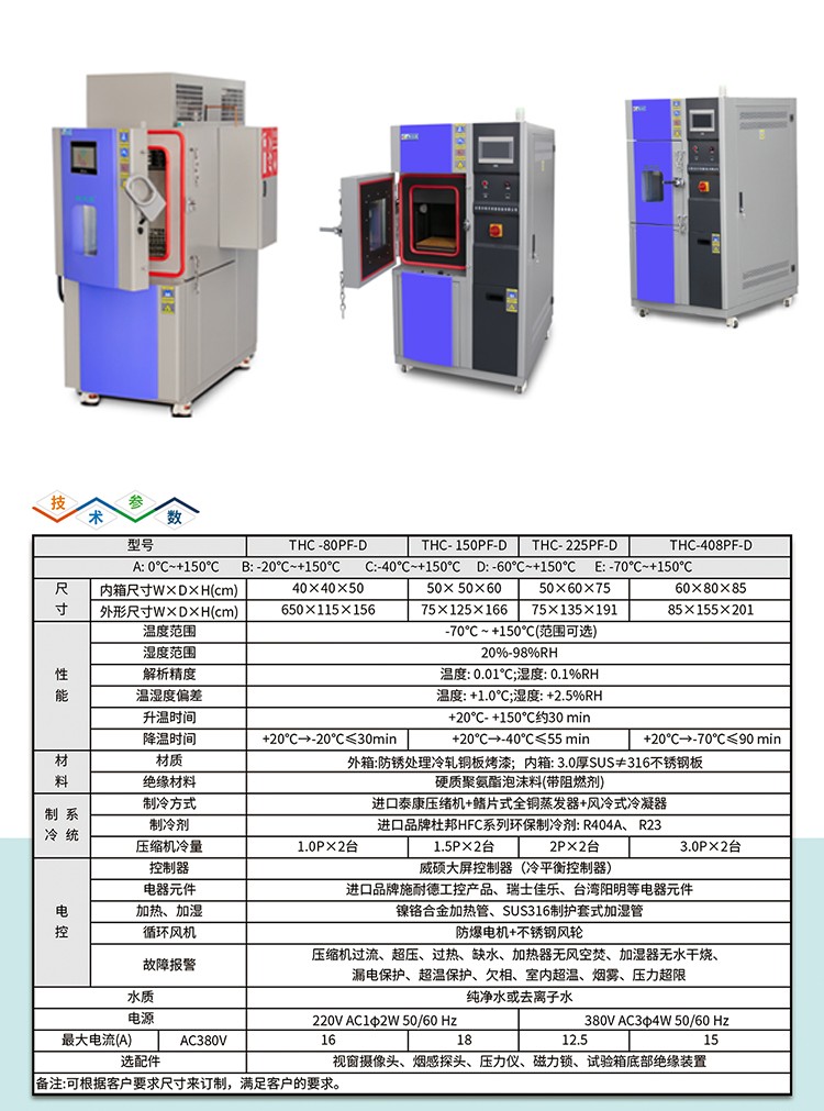 江苏某环保科技采用皓天隔爆试验箱，实现锂电池-40℃高可靠冷启动验证