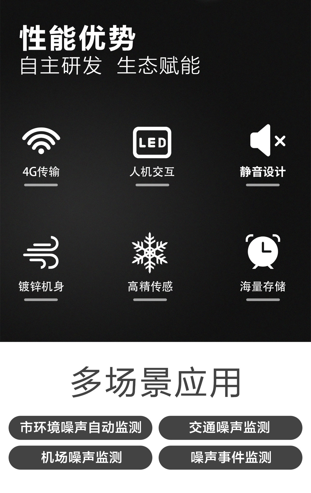 噪聲環(huán)境在線監(jiān)測(cè)儀器：守護(hù)寧靜環(huán)境的 “智能衛(wèi)士