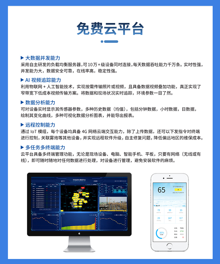 实时追踪氮氧化物，这款监测神器功不可没！