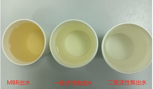 制藥行業(yè)廢水深度處理解決方案---活性焦吸附再生系統(tǒng)