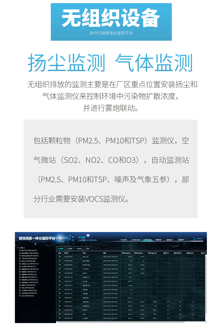 工業環保新范式！這款一體化裝置讓排放管控變 “聰明