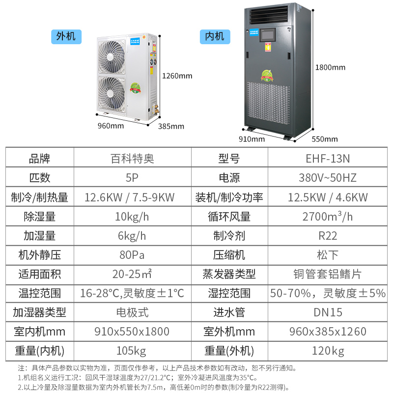 精密空調EHF13N 機房恒溫恒濕精密空調 風冷 柜式