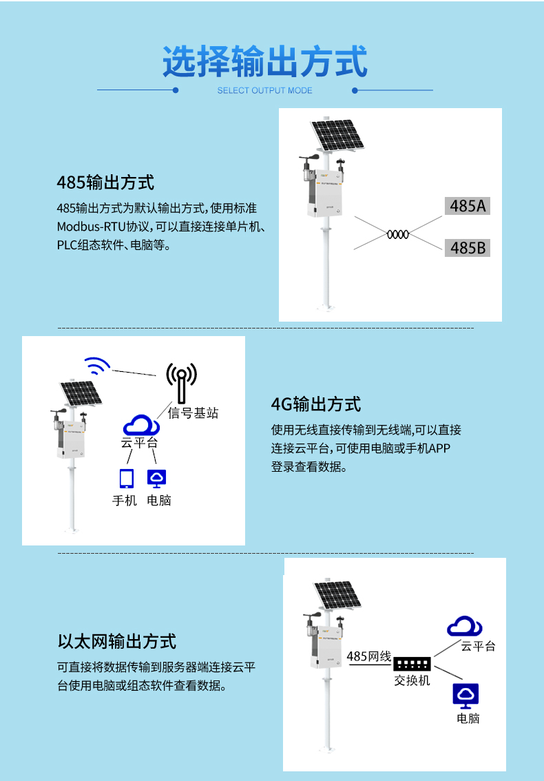 1761288529323239.jpg 告别 “看天吃饭