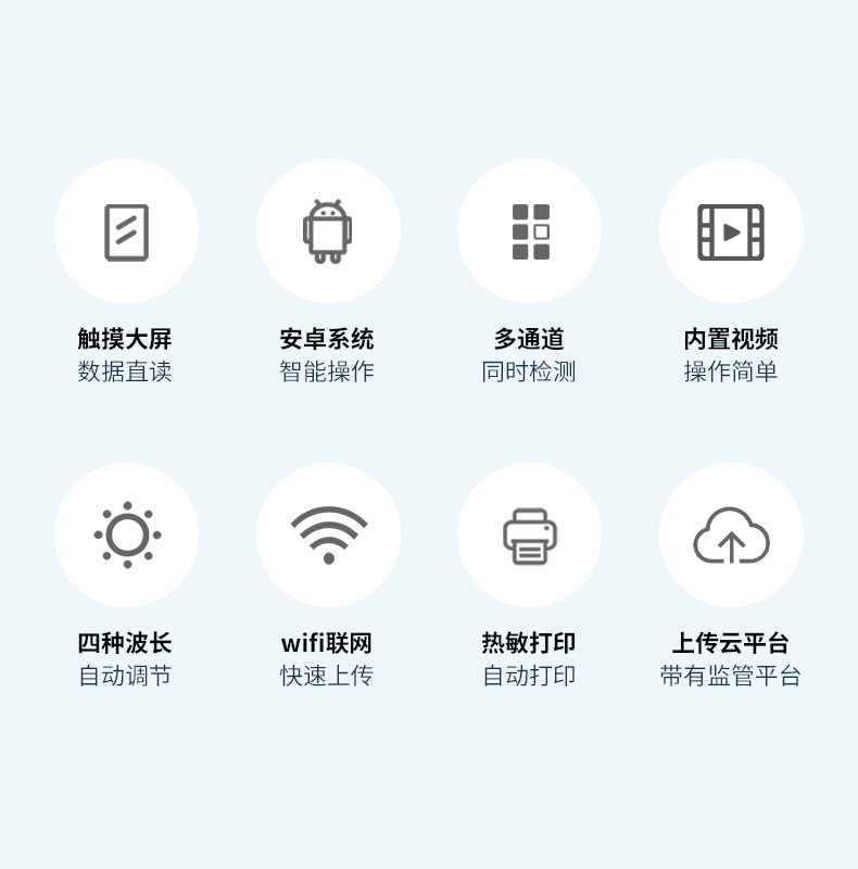 企业采购指南：蜂蜜检测仪品牌及性能解析