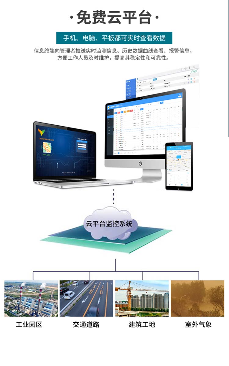 溫室氣體在線監(jiān)測裝置，實(shí)時捕捉碳排放足跡