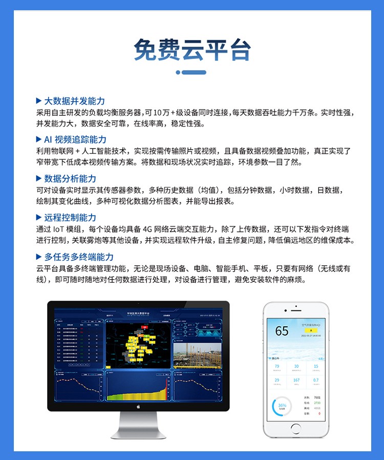 看不见的 “空气哨兵