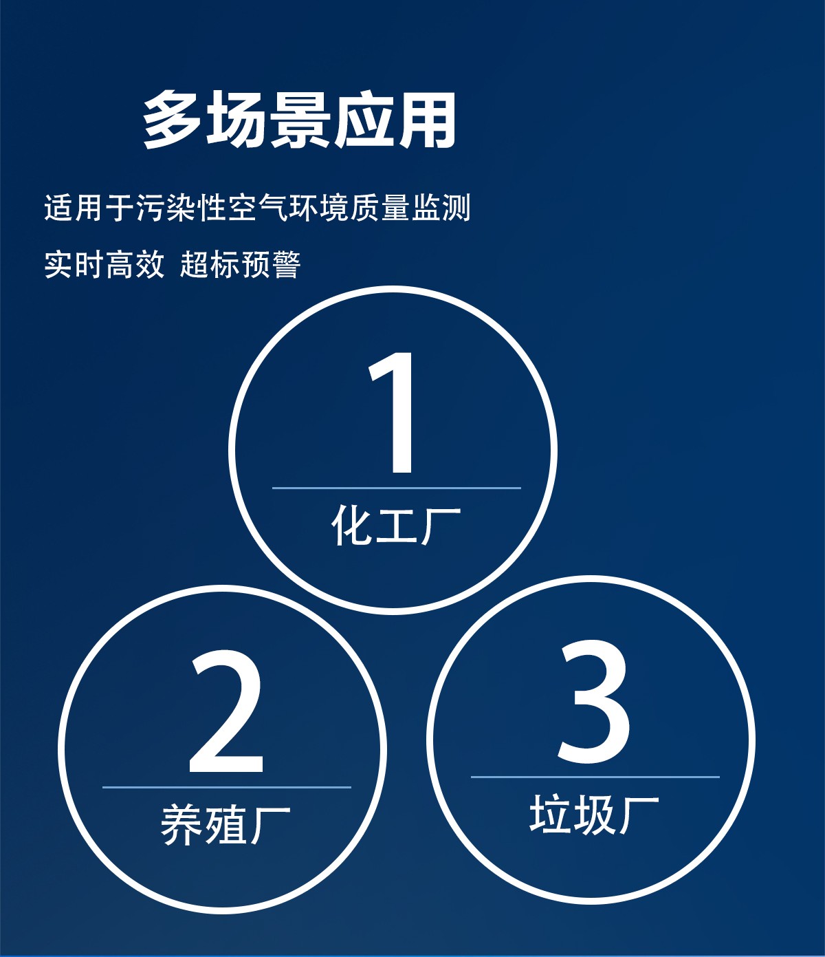 恶臭污染无处藏!在线监测仪器让异味管控更精准