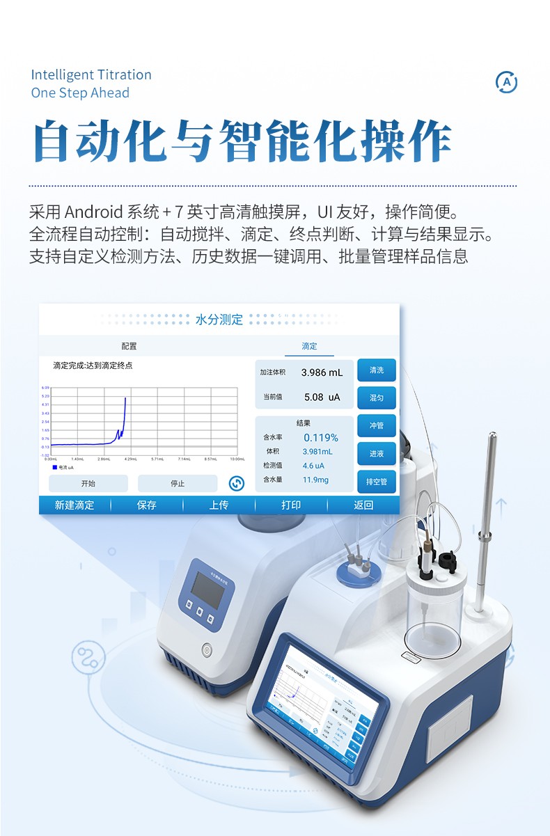 卡尔费休水分仪 卡尔费休水分仪
