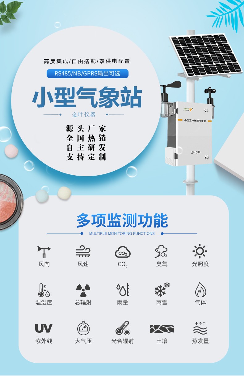 农田气象监测系统让种地变“精准导航