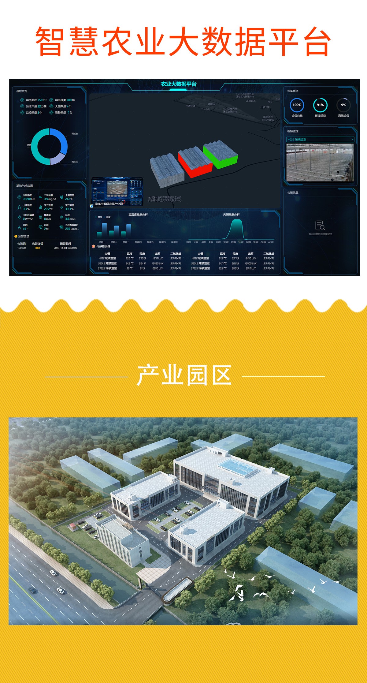 苗情远程监测系统：让种地告别&ldquo;凭经验&rdquo;，千里苗情尽在掌握