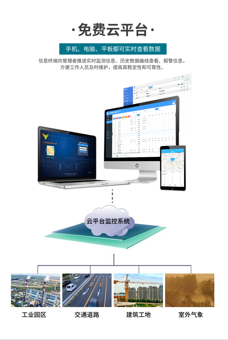 w_06.jpg 大氣環境網格化監測設備:精準守護藍天的“網格哨兵