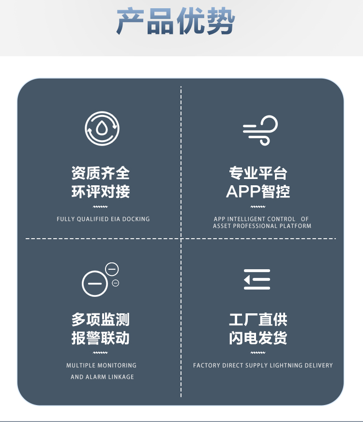 看不见的扬尘危害？有它实时 “盯梢