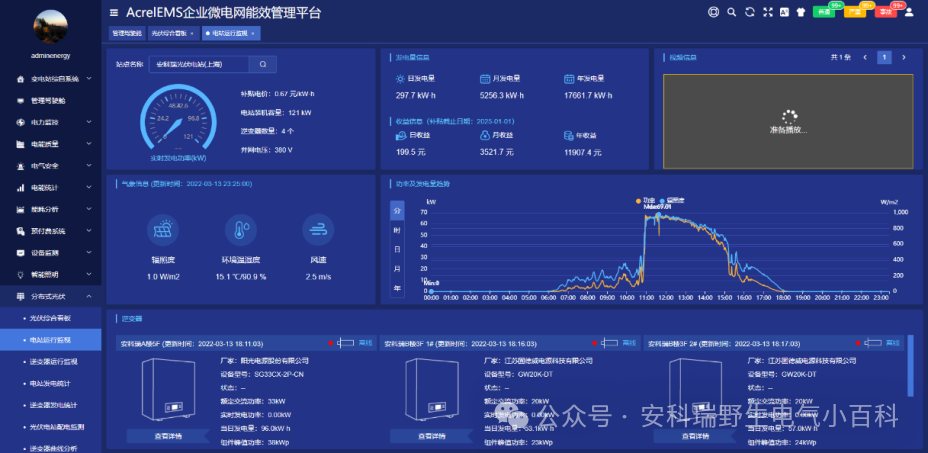 当分布式光伏并网点与公共连接点距离较远时,如何实现防逆流?